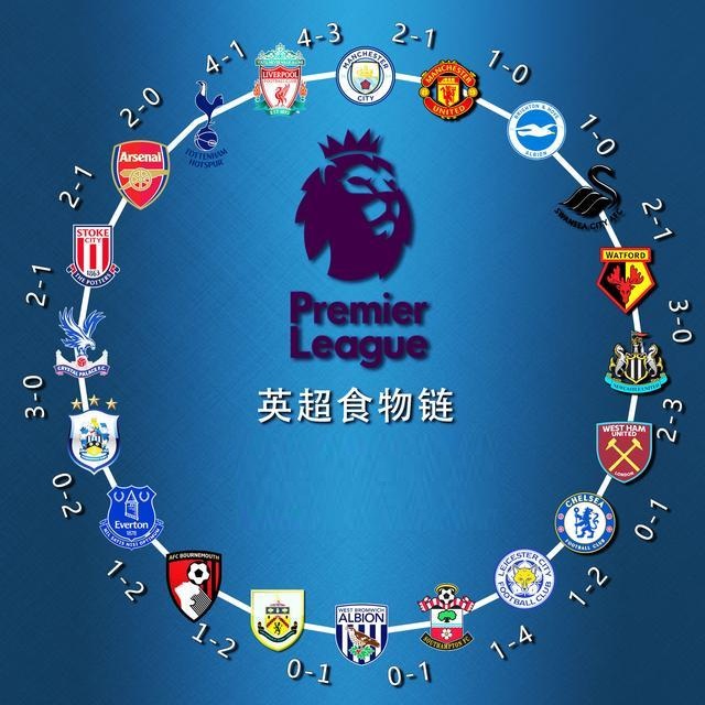 咒的挑战 咒的挑战