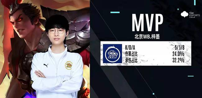 的决赛场上 的决赛场上