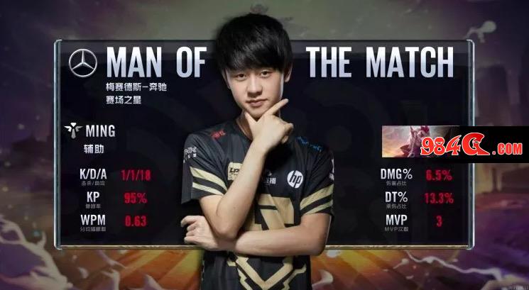 位置在变 位置在变