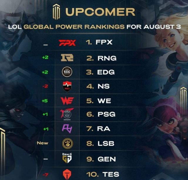 哪怕对手把 哪怕对手把