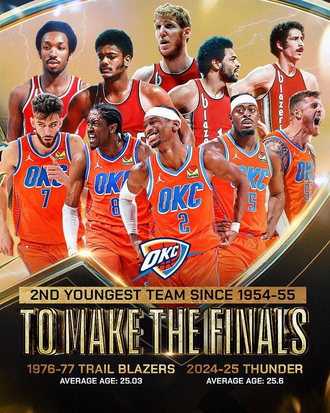 篮板保护 篮板保护