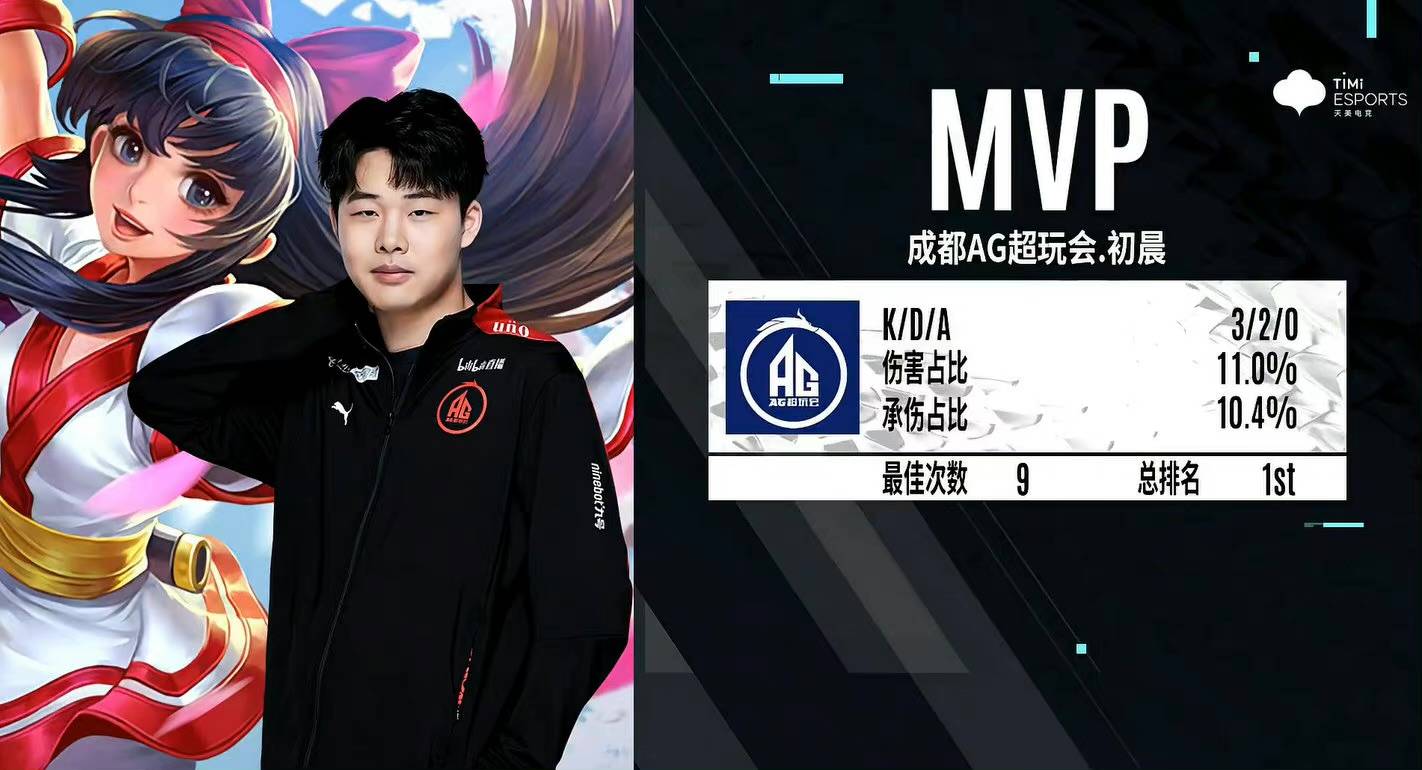 配合s1m