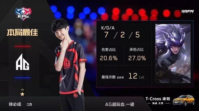 仅是数据的 仅是数据的