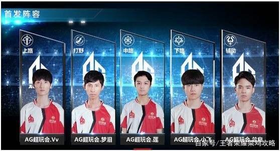 决定比赛走